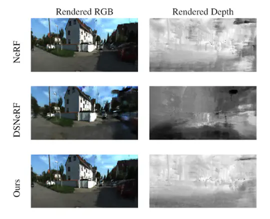 Lidar Constraint NeRF on Outdoor Scenes